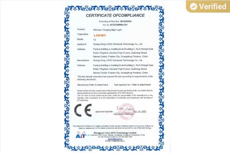CE